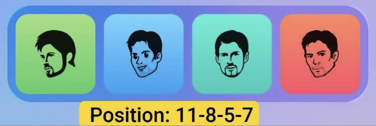 Major Durov Puzzle Daily Combo 20/21 March 2025